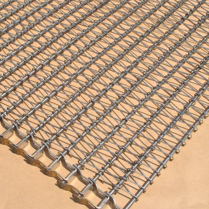 運転されるカスタマイズされた耐食性のフルーツ チョコレート コンベヤー ベルトの鎖 1