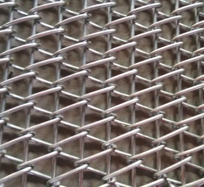 運転されるカスタマイズされた耐食性のフルーツ チョコレート コンベヤー ベルトの鎖 17