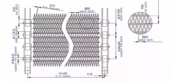 400mm 500mmの金属線の網のコンベヤーの鎖が付いている平らな屈曲ベルト 6