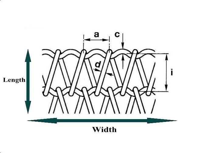 400mm 500mmの金属線の網のコンベヤーの鎖が付いている平らな屈曲ベルト 7